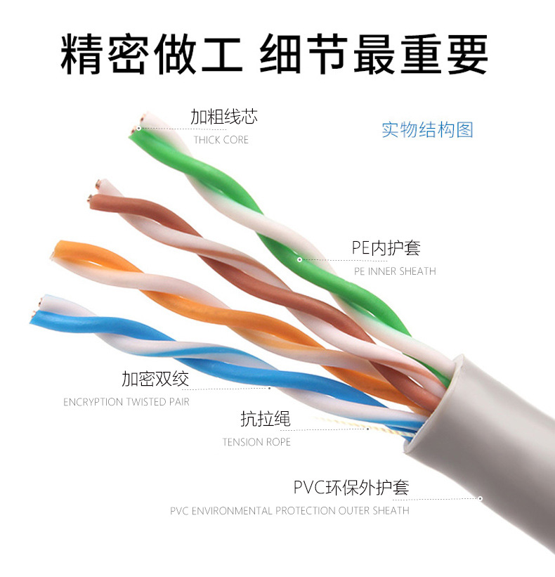 超五類(lèi)網(wǎng)線,UTP_CAT5e,超五類(lèi),網(wǎng)線,紅旗電工